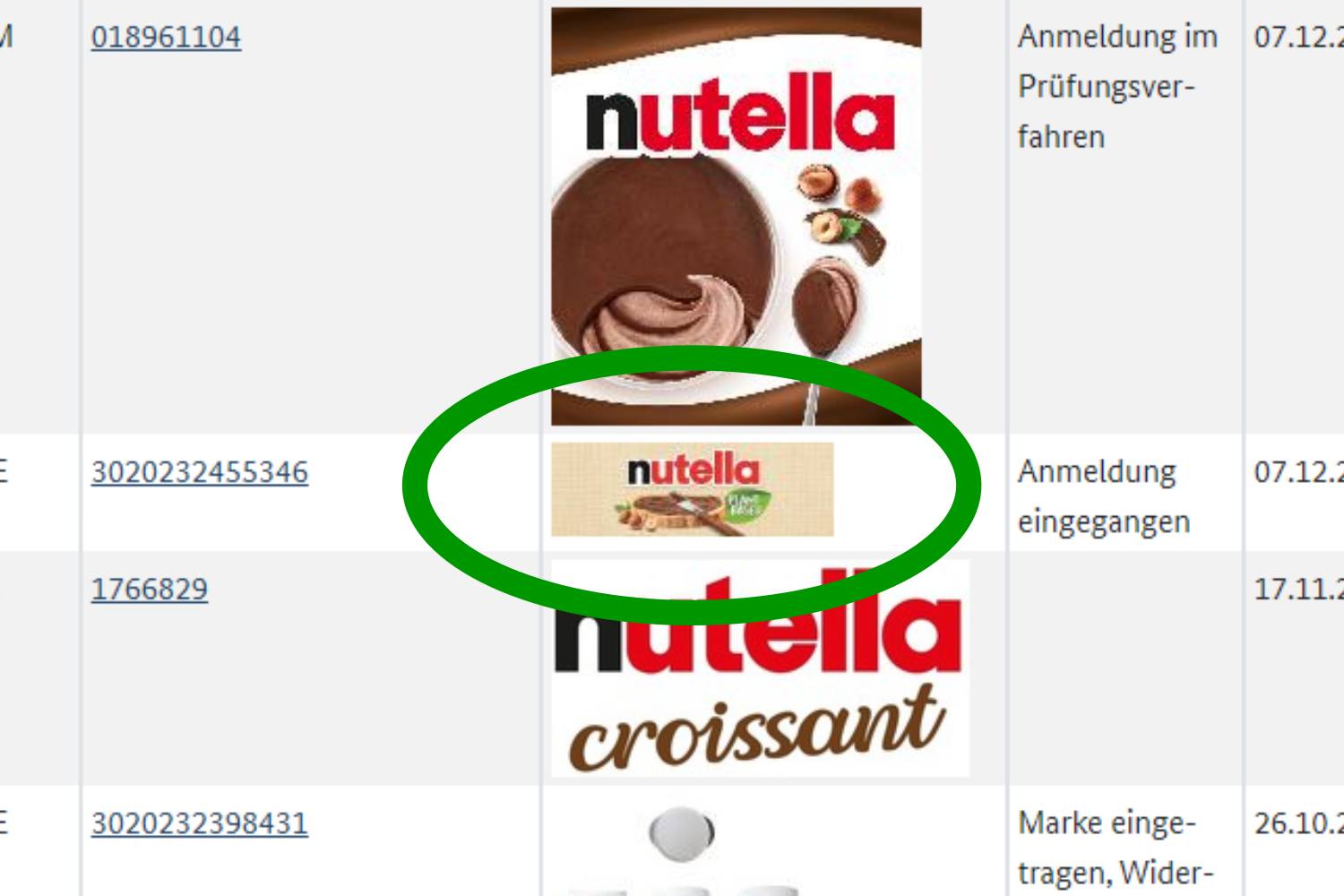 DPMA-Recherche zeigt: Nutella ließ Marke für "Nutella Plant Based" eintragen.